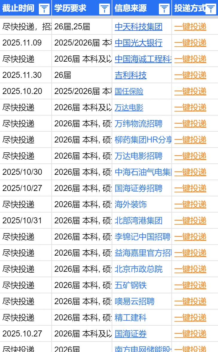 10.10 南宁秋招突然集中爆发了，急招