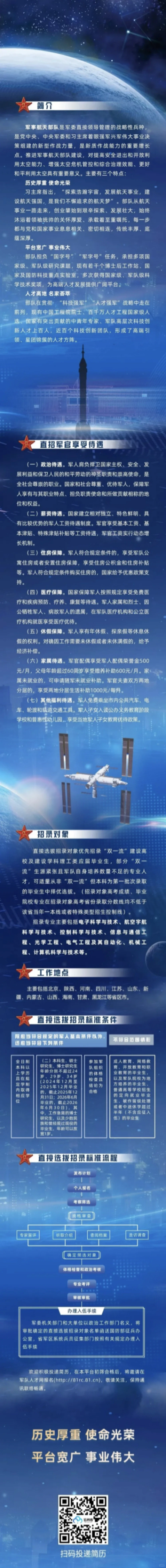 2025年下半年军事航天部队直接选拔招录公告