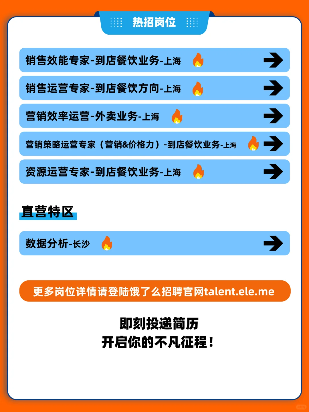 饿了么/淘宝闪购运营岗热招中，接好运🎁