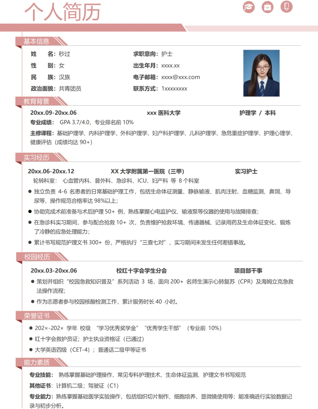 护理学丨简历制作干货看这里