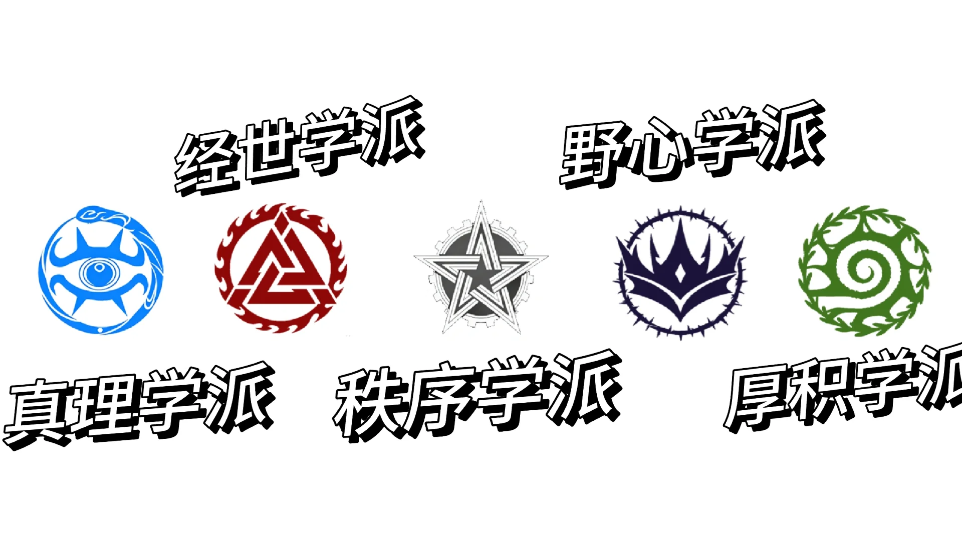 比mbti还准的学术人格分类?