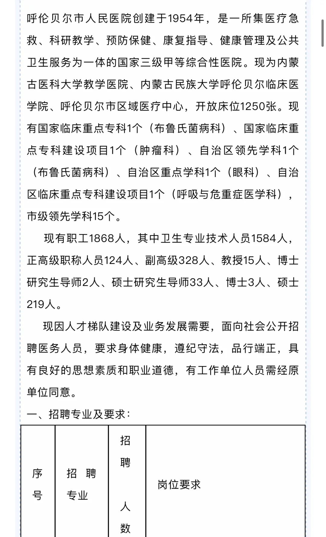 呼伦贝尔市人民医院招聘18人