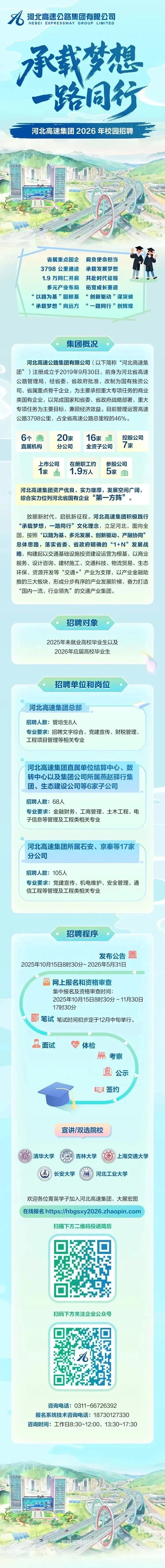 河北高速集团2026校招启动（25未就业关注）
