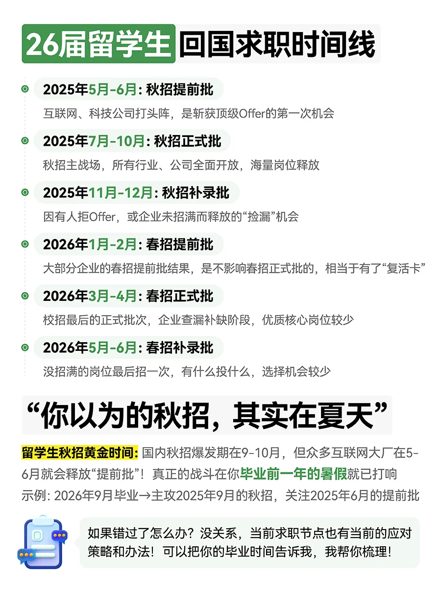爱奇艺2026秋招留学生专场！海外业务