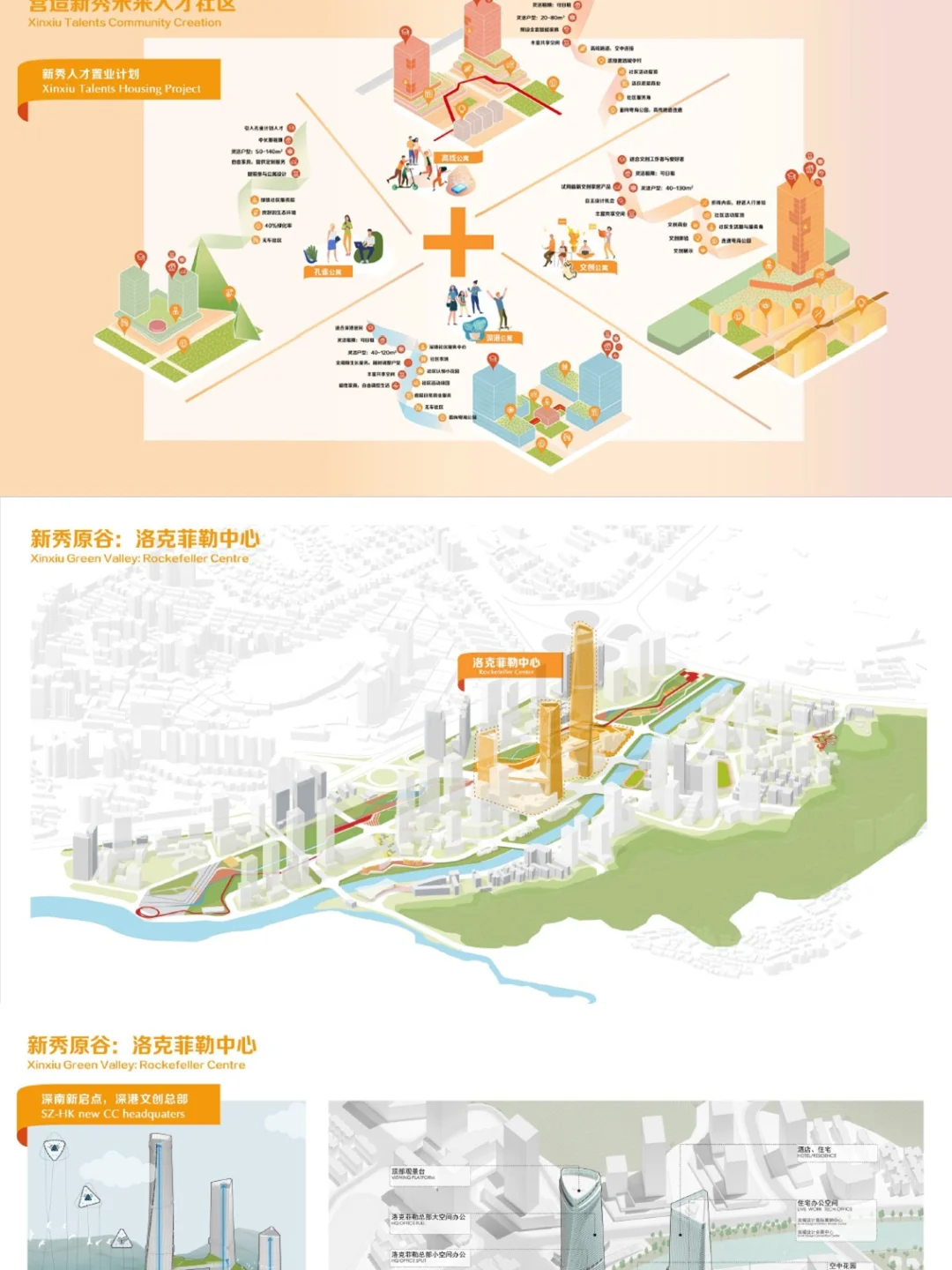 【深圳新秀片区爆改规划】探秘未来社区蓝图