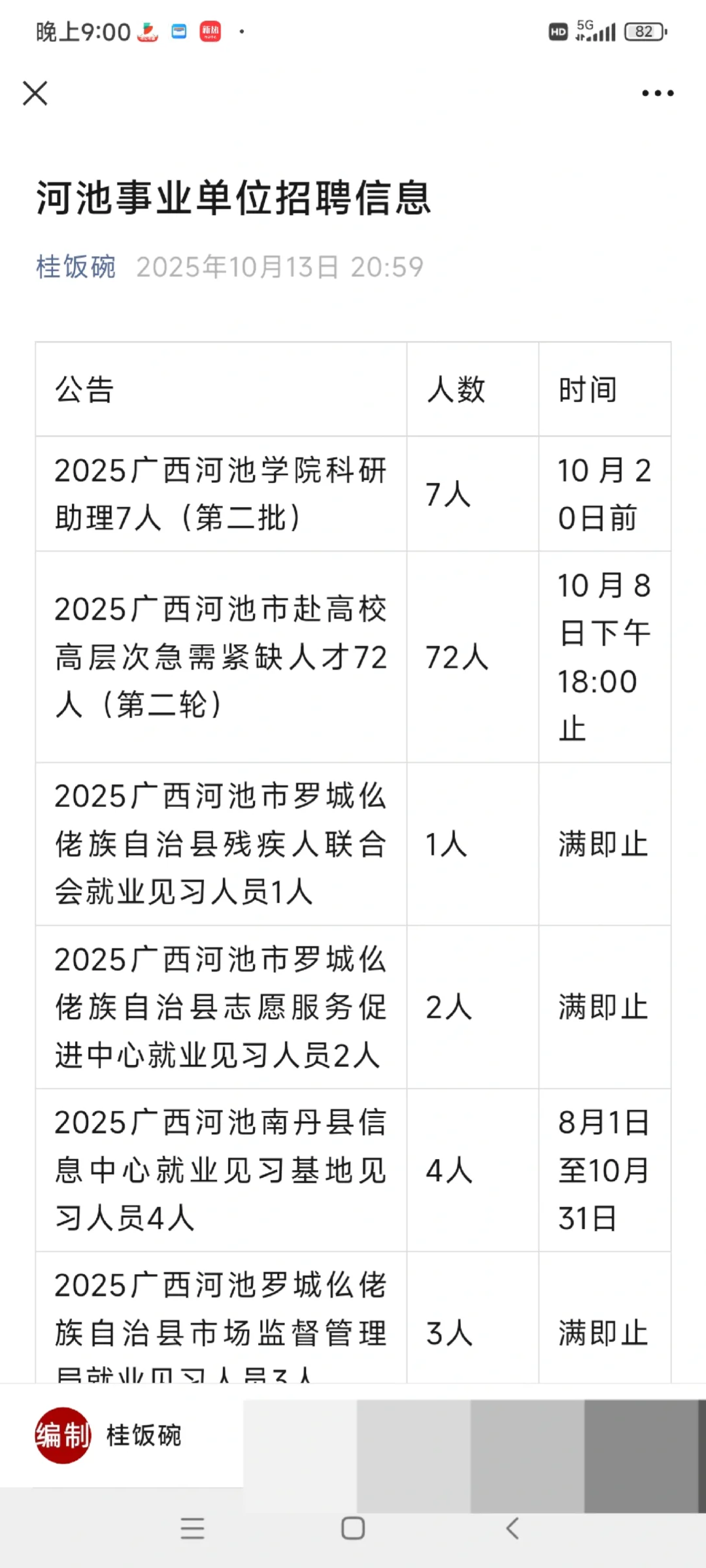 河池事业单位招聘信息