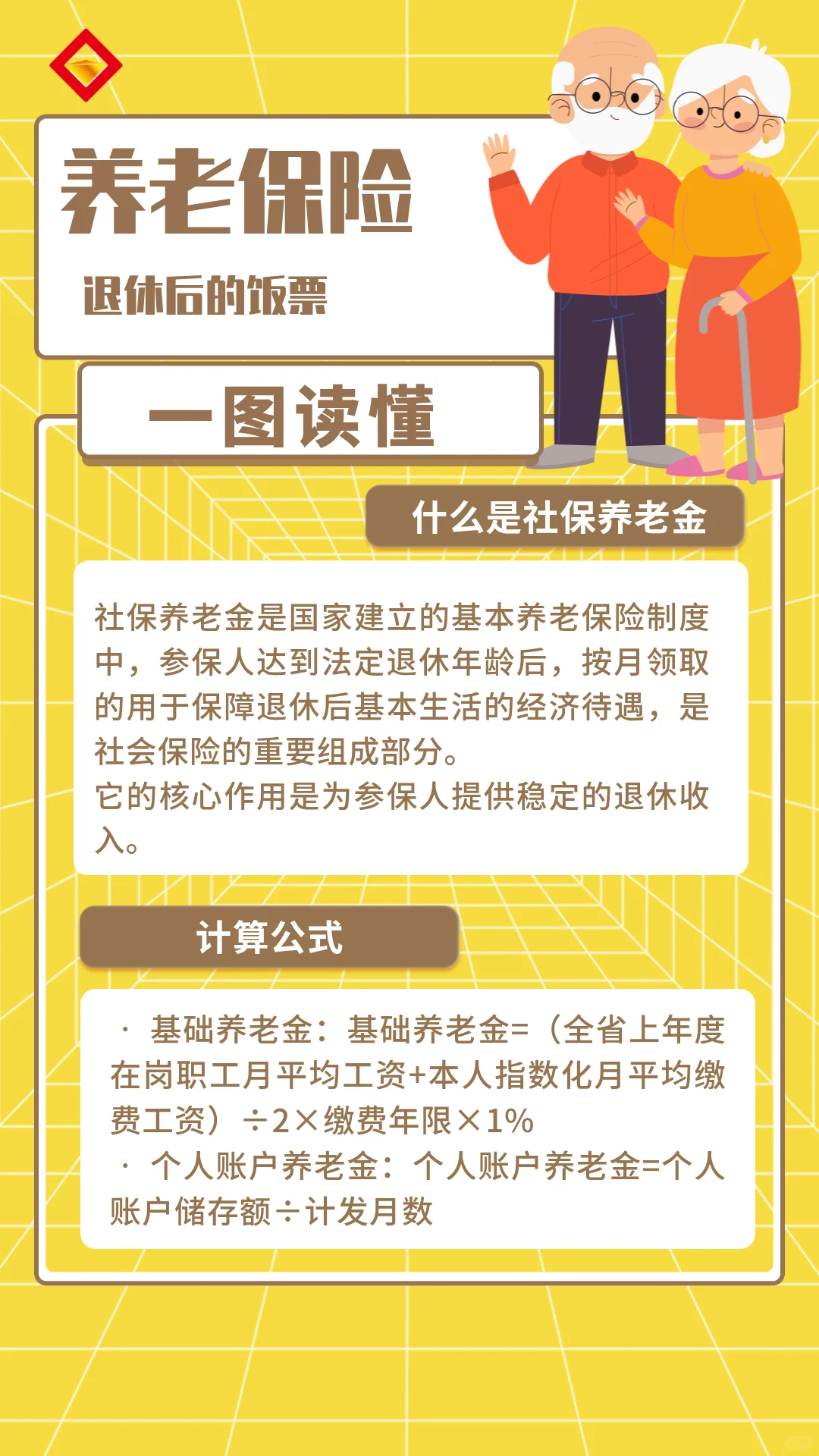1图带你搞懂五险一金