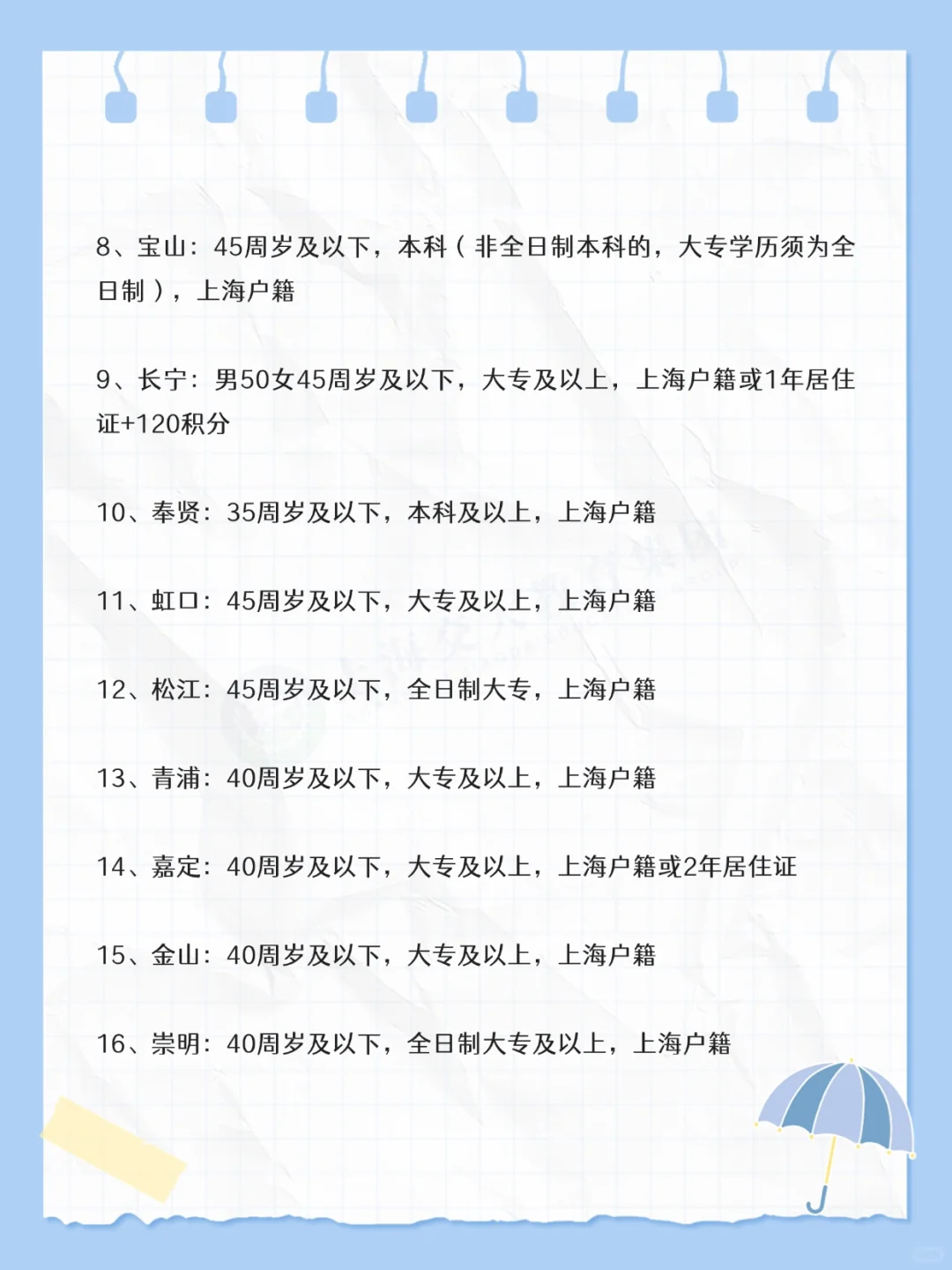 上海街道居委会招聘，45岁以下🉑报名