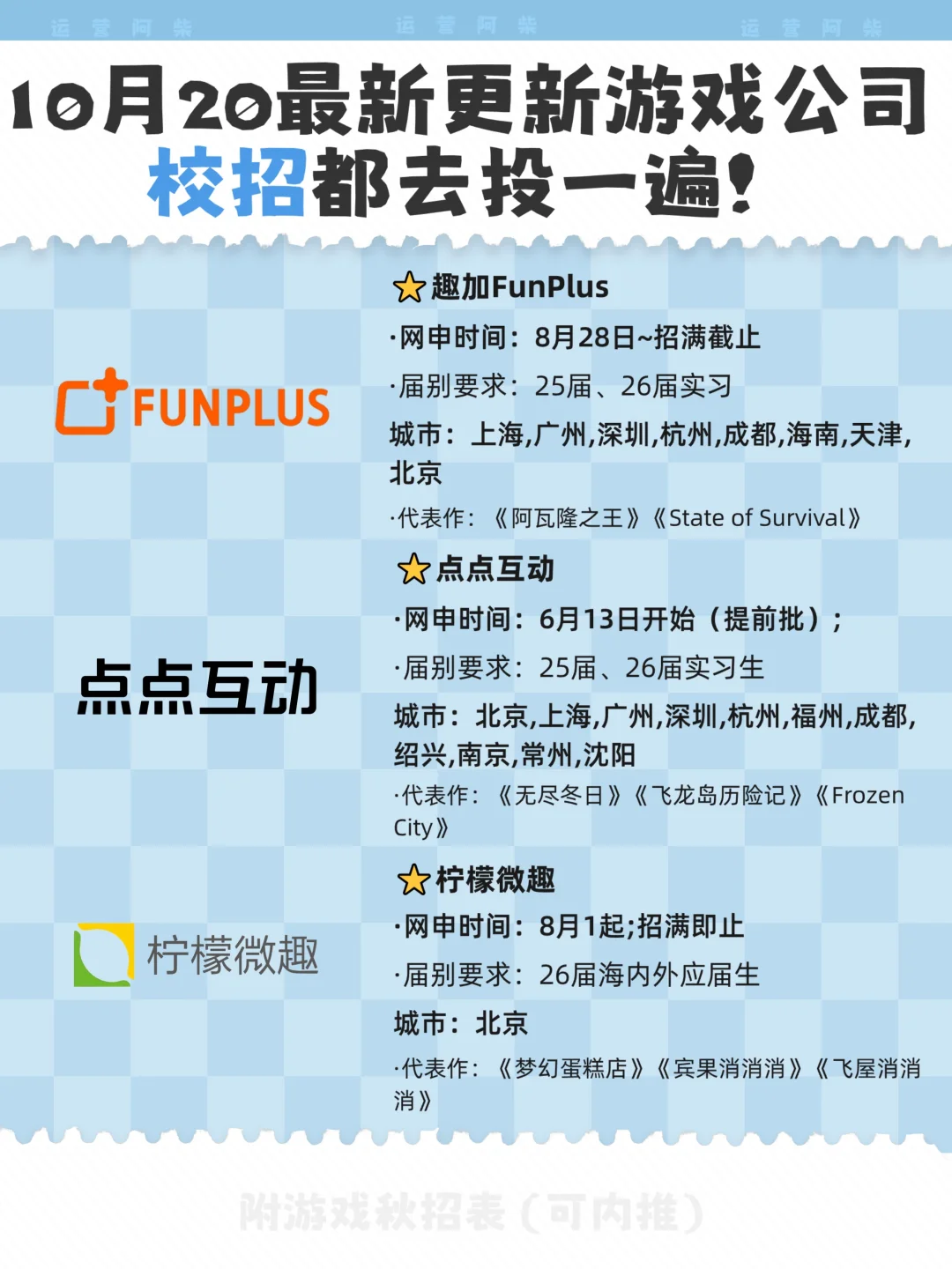 10月20日更新！建议把这些游戏公司都投一遍