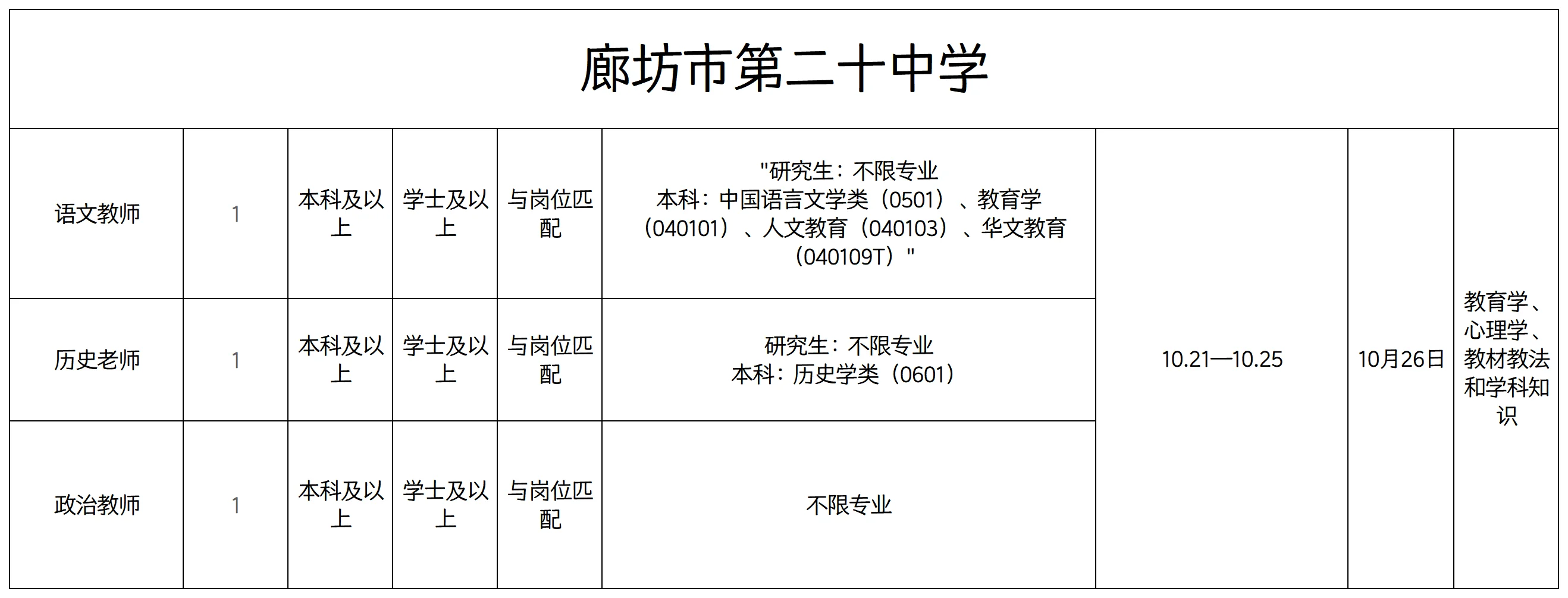 报名中！廊坊十七中/二十中招聘10名教师