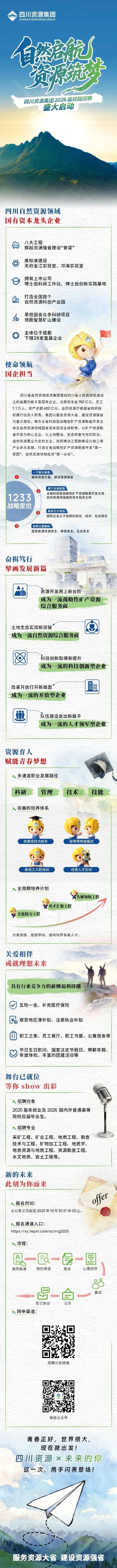 四川省自然资源集团2026届校园招聘盛大启动