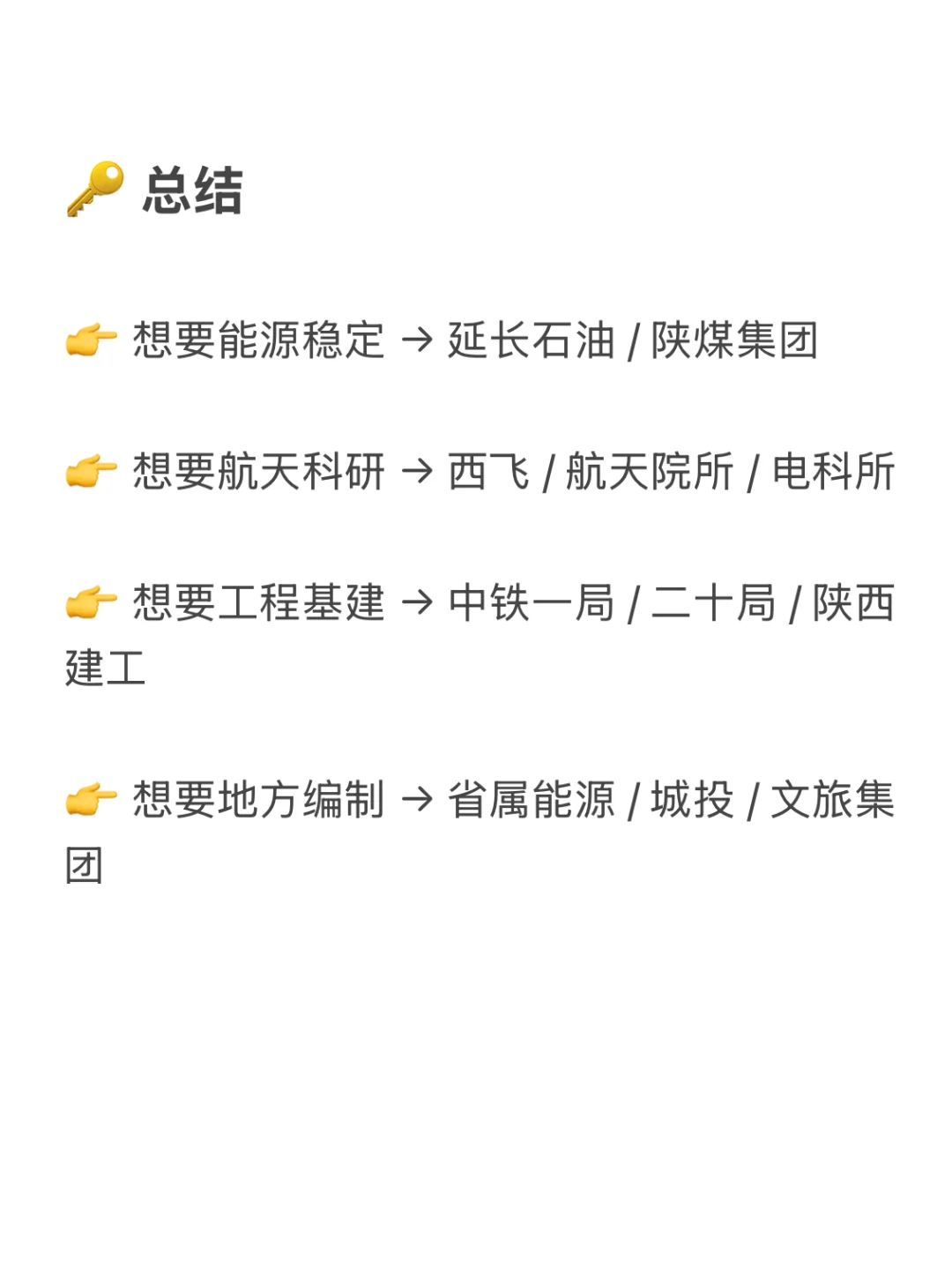 陕西冷门但待遇超好的央国企 赶快收藏
