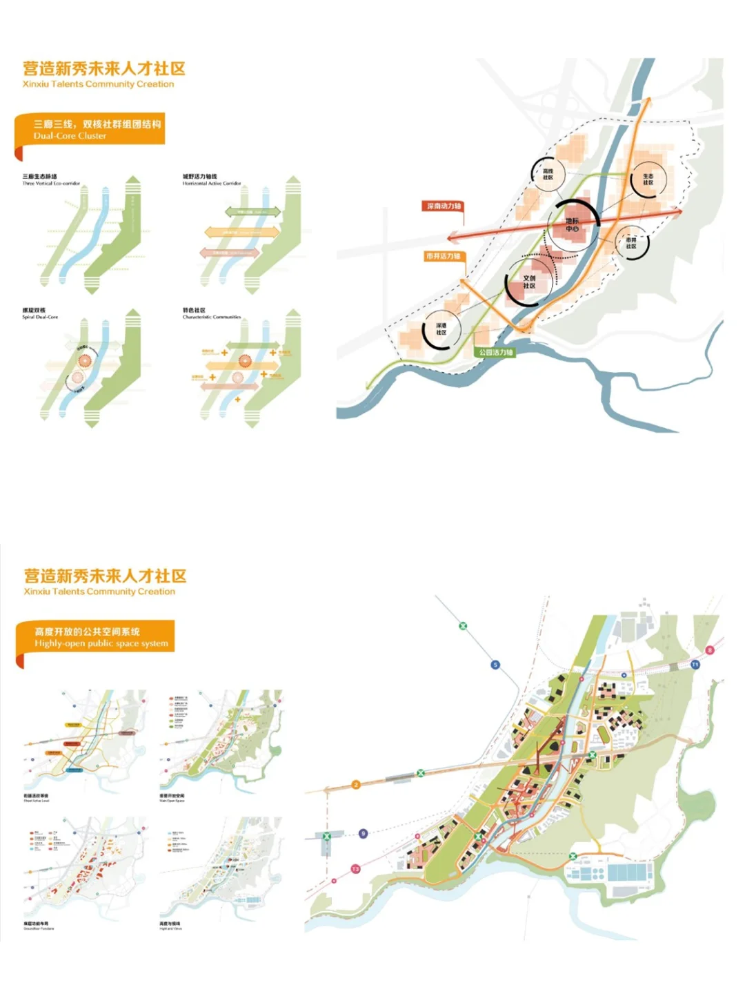 【深圳新秀片区爆改规划】探秘未来社区蓝图