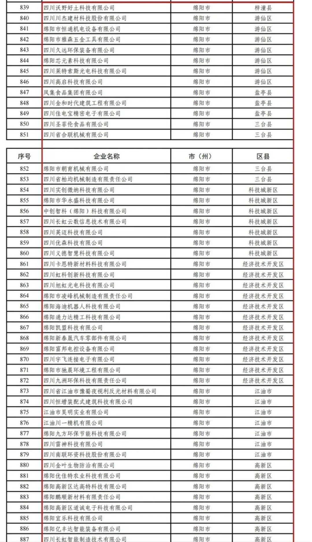 注：本篇全是干货！！