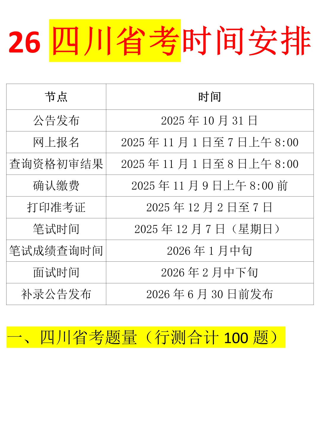 2026年四川省考时间已定！