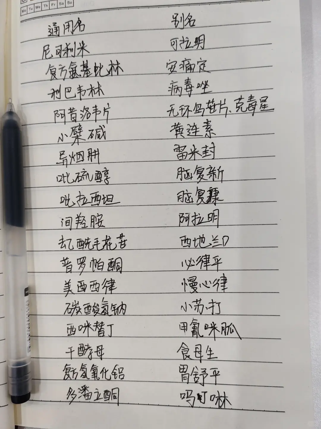 店里新来的实习生，为了让她快速学会药店的