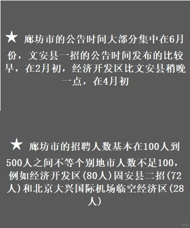 必看！廊坊教招考情时间线！