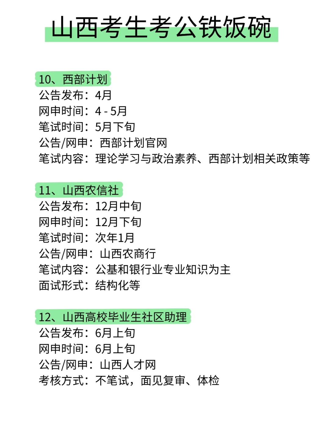 山西的同学，你在迷茫什么劲啊啊啊啊