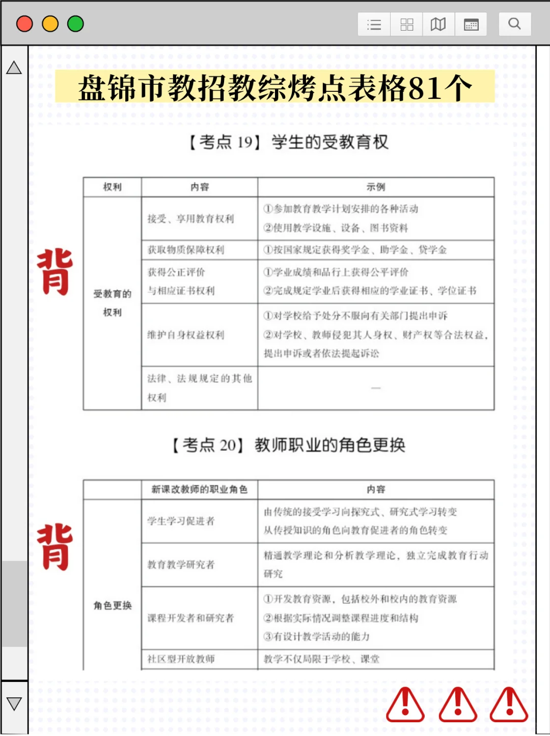 辽宁盘锦市教师招聘笔试考来考去13页冲鸭！
