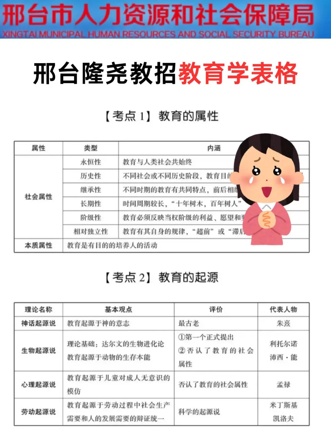 25邢台隆尧教师招聘，五次经历能救一个是一