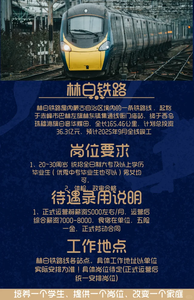 内蒙林白铁路咋样？