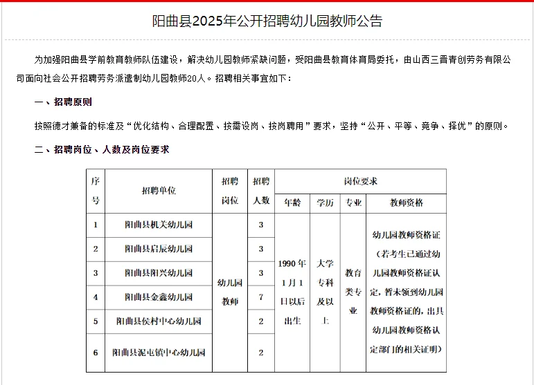 阳曲县2025年公开招聘幼儿园教师公告