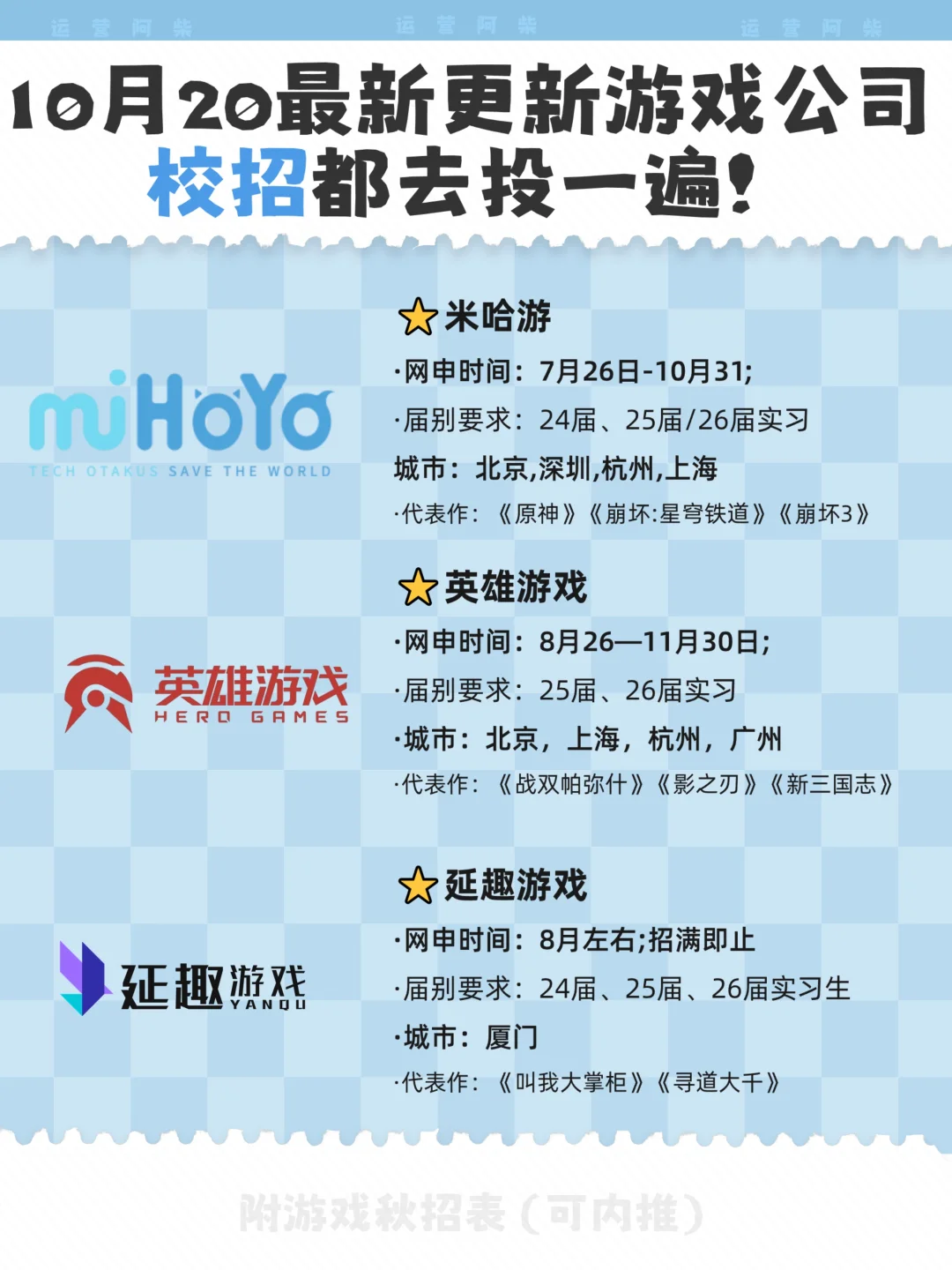 10月20日更新！建议把这些游戏公司都投一遍