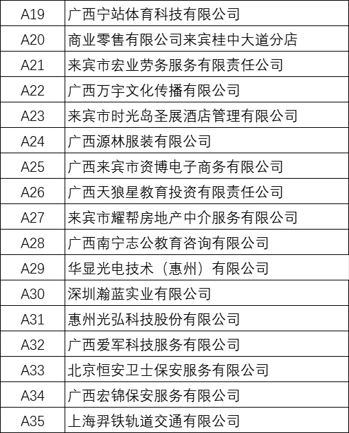 来宾高校双选会今日展位图 错过可网报