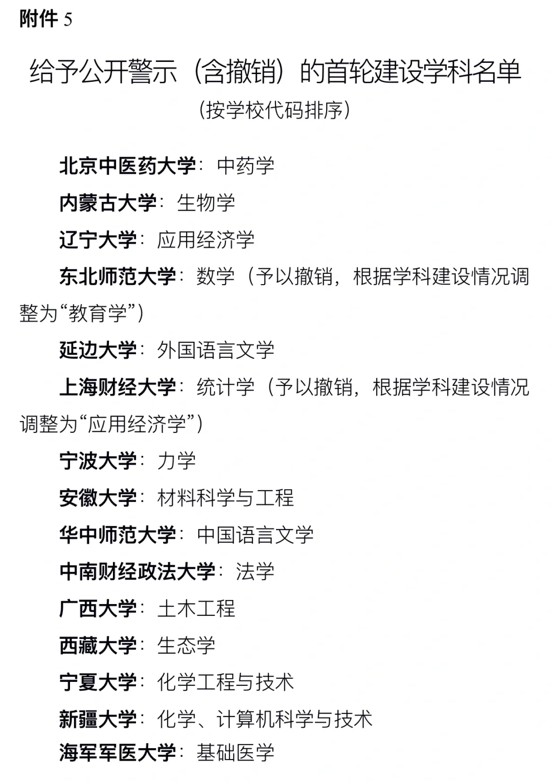 大同市人才补贴申领指南