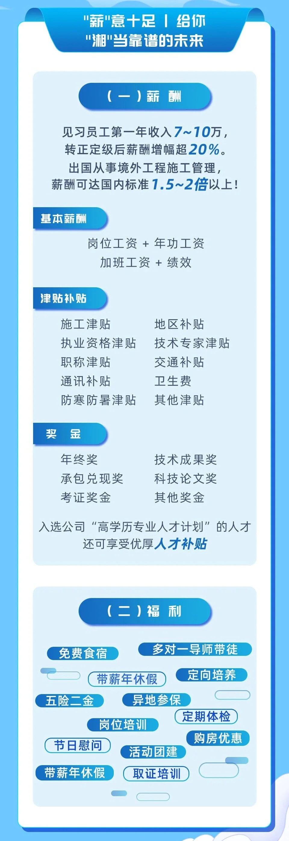 国有大型综合施工企业-湖南安装2026校招
