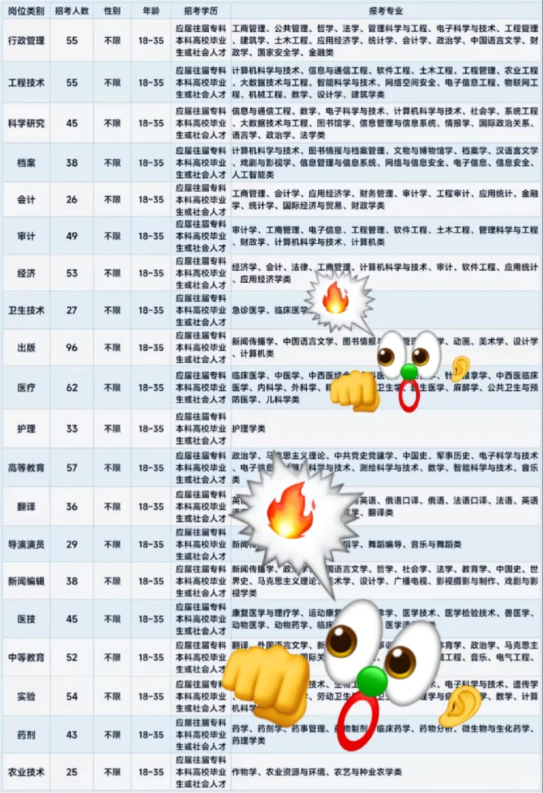 四川绵阳出了