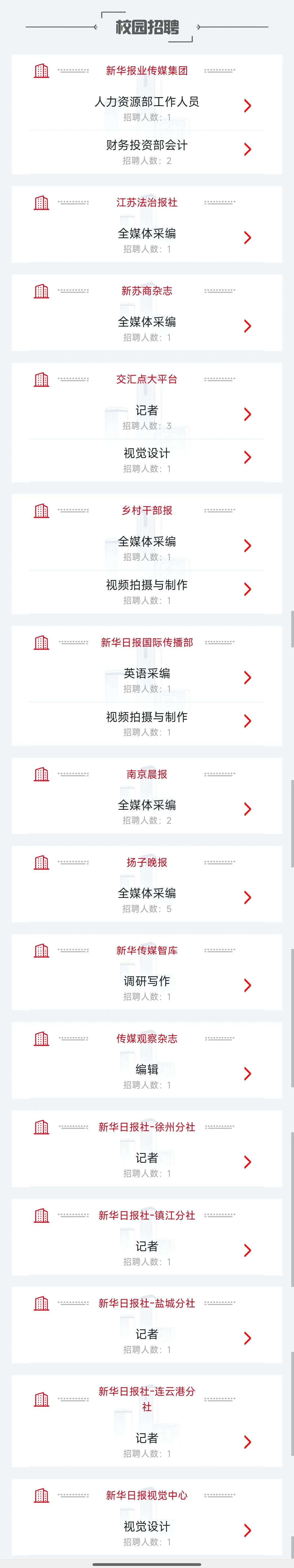 新华报的传媒集团校园招聘