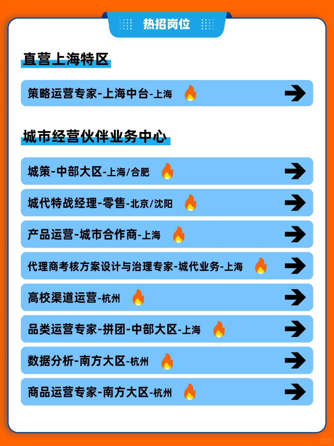 饿了么/淘宝闪购运营岗热招中，接好运🎁