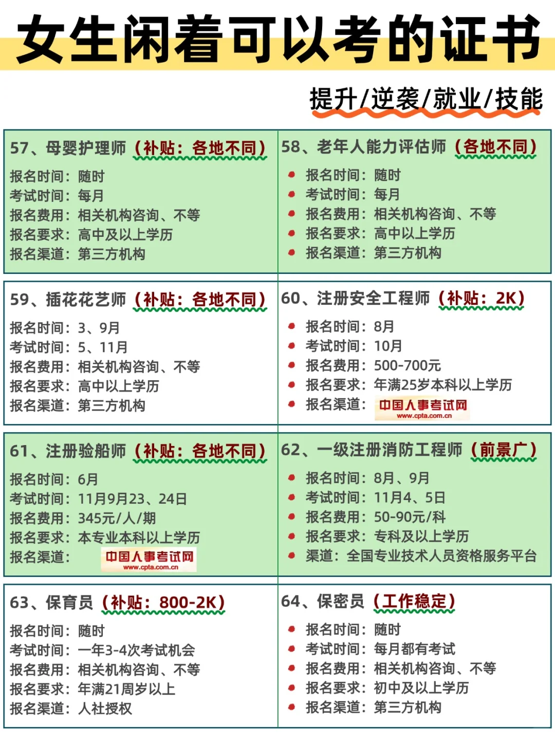 拒绝内耗！女生考这几个证，轻松转行拿高薪
