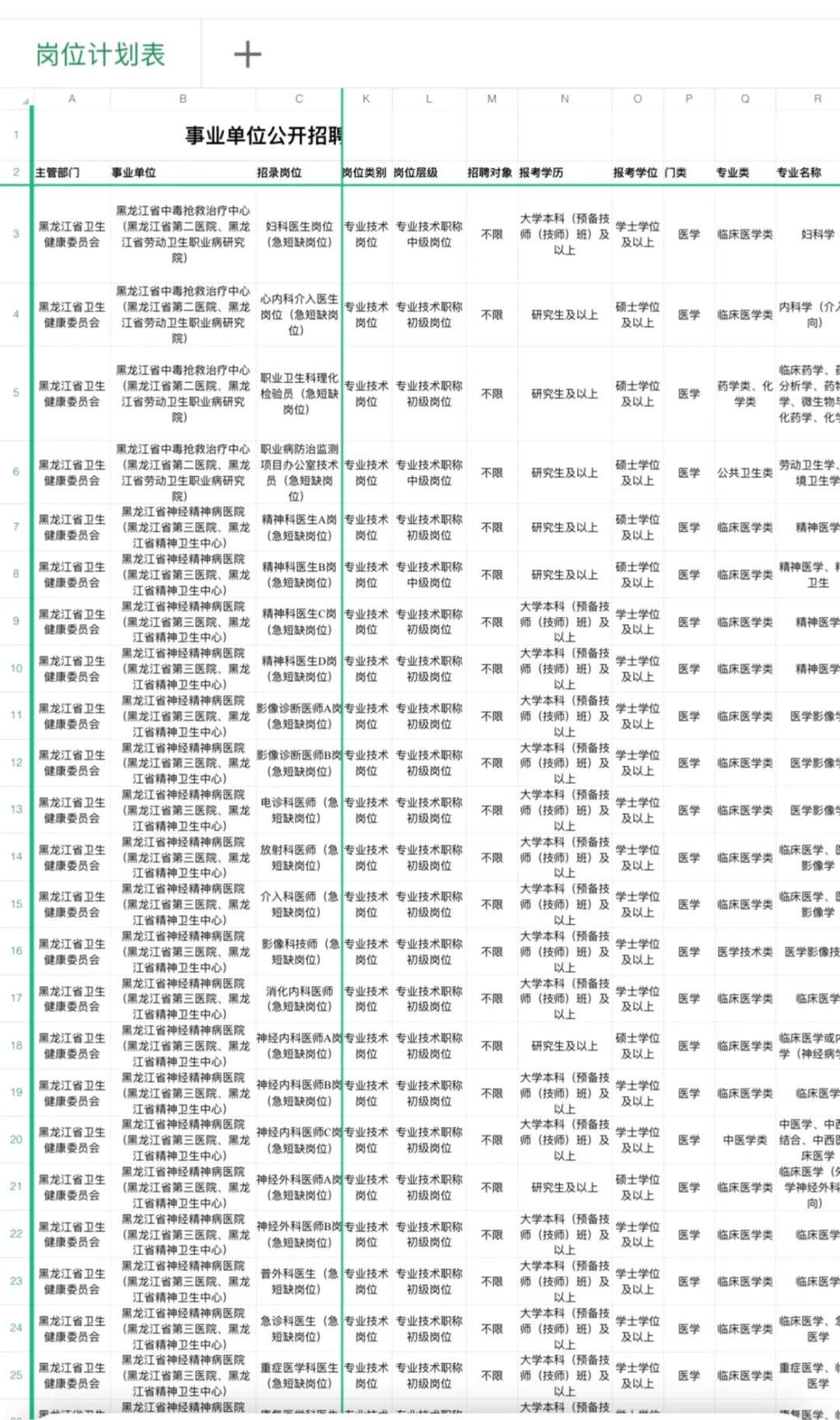 黑龙江省事业单位联考来了！（卫健委）
