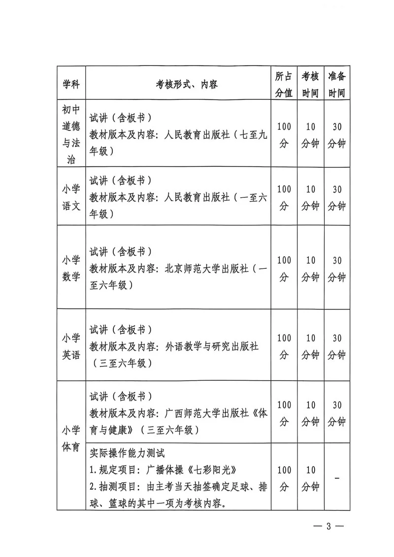桂林25年教招七星区面试公告