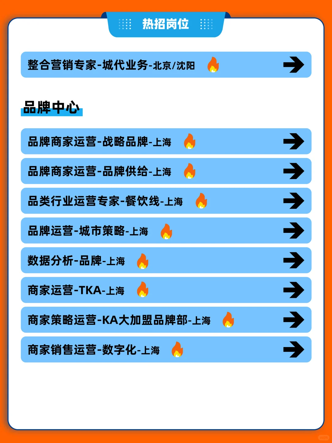 饿了么/淘宝闪购运营岗热招中，接好运🎁
