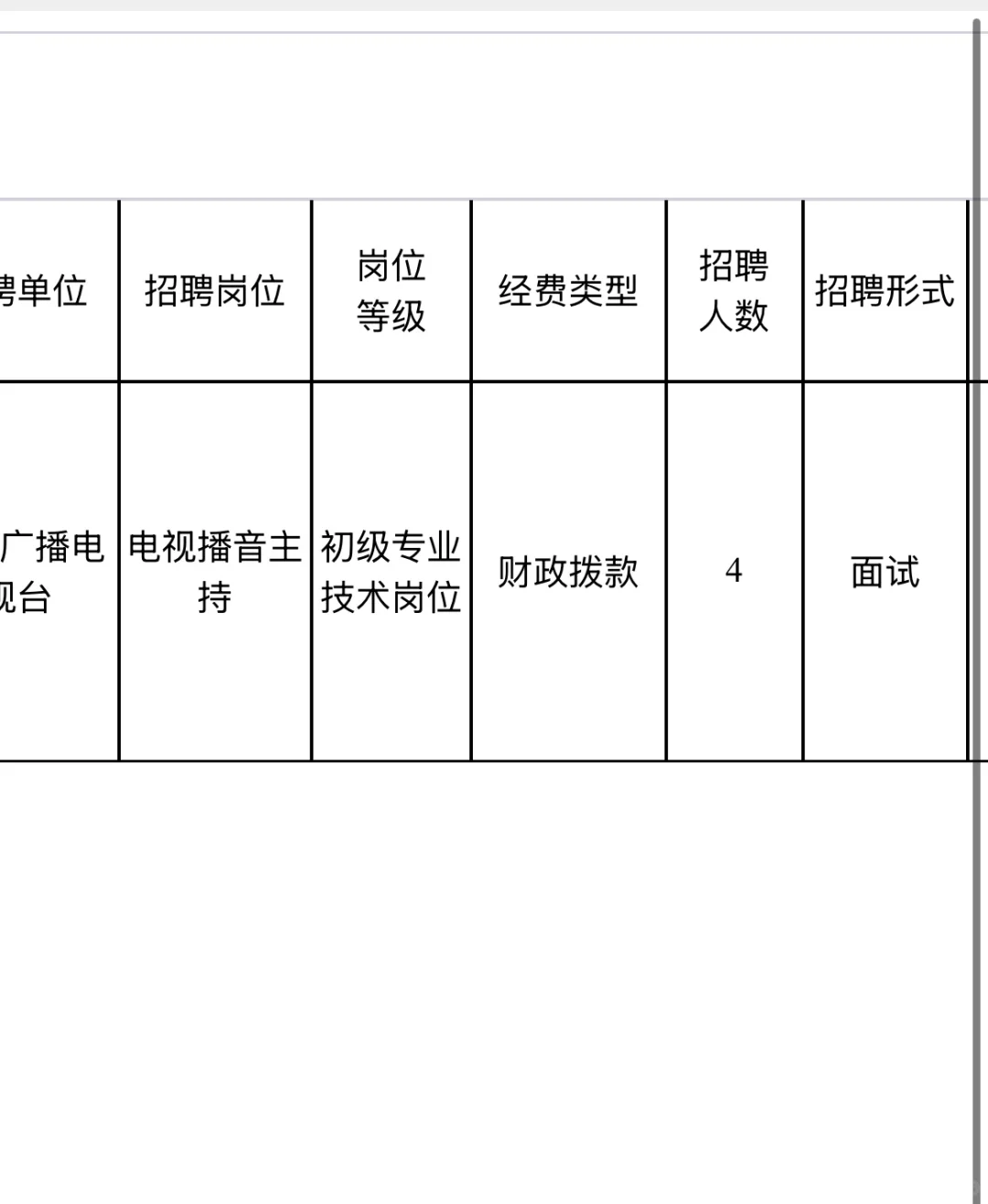 25年长春市市直事业单位公开招聘❗️播音主持