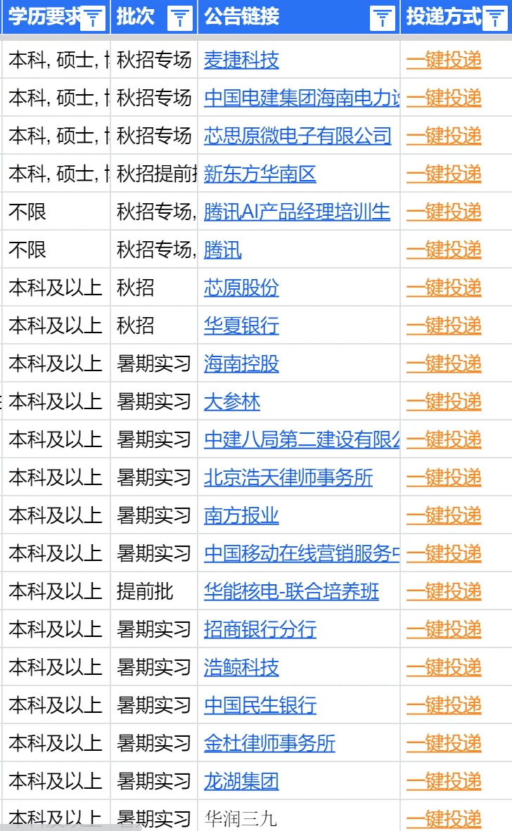 海口秋招新开好多...直接抄作业！🤓