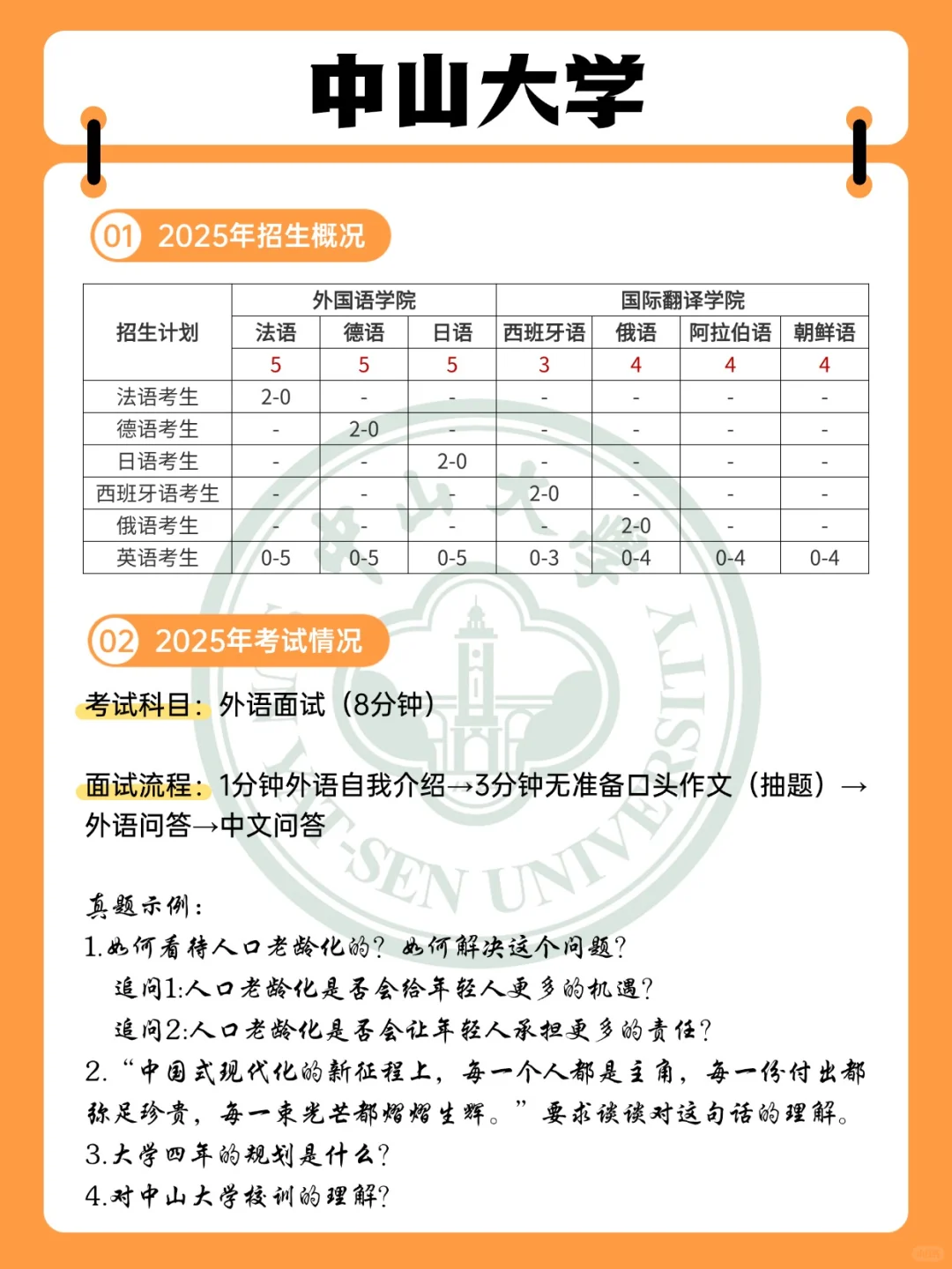 外语保送神仙院校！无笔试，纯面试攻略来咯