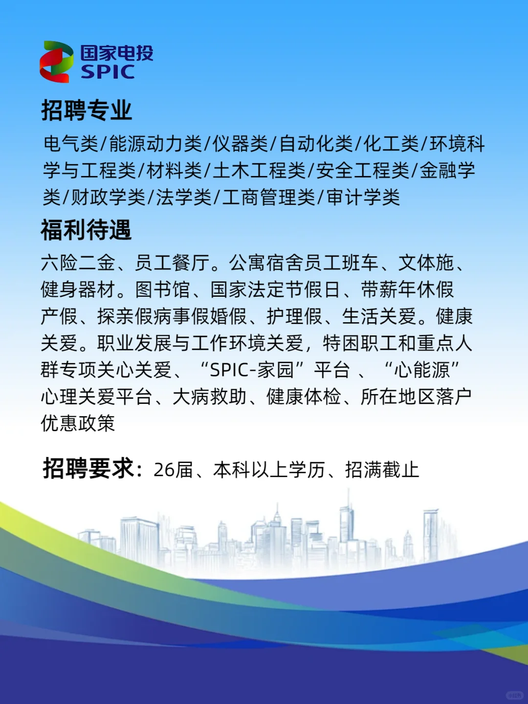 国家电投最新招聘公示，福利好带编