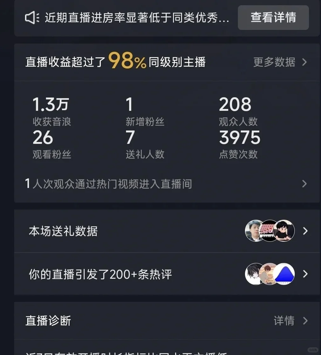 新人直播第7天，这数据怎么样？