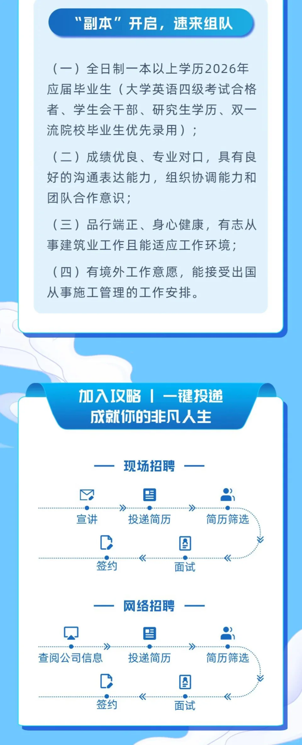 国有大型综合施工企业-湖南安装2026校招