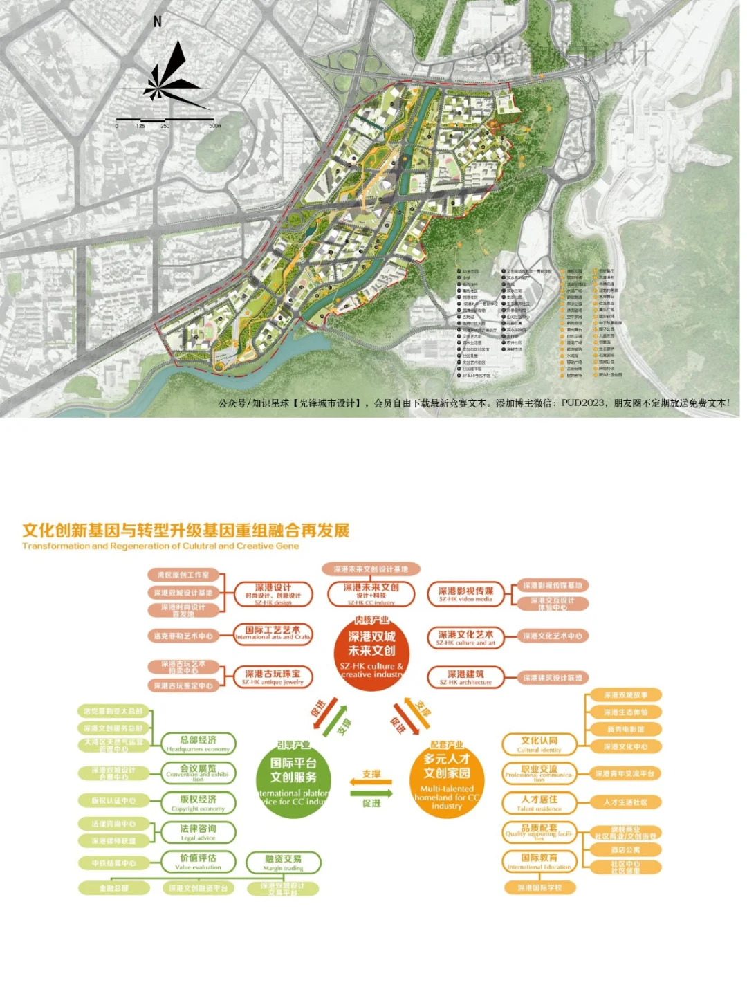 【深圳新秀片区爆改规划】探秘未来社区蓝图