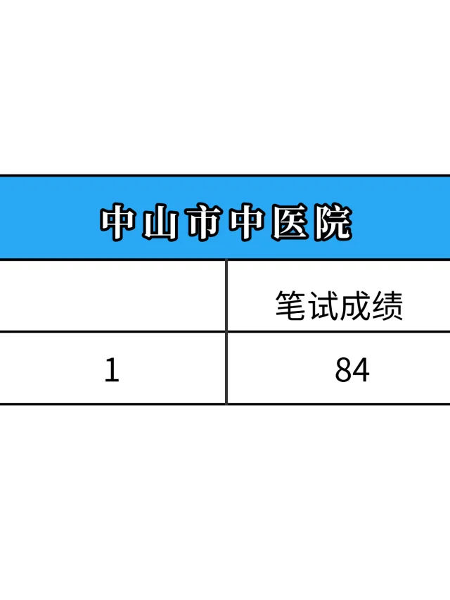 中山市中医院，小道消息，来一个帮一个