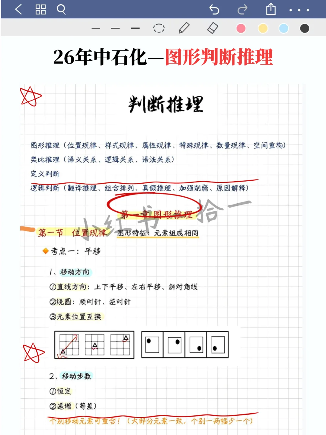 26中石化招聘🔥去年压中不少，看看今年