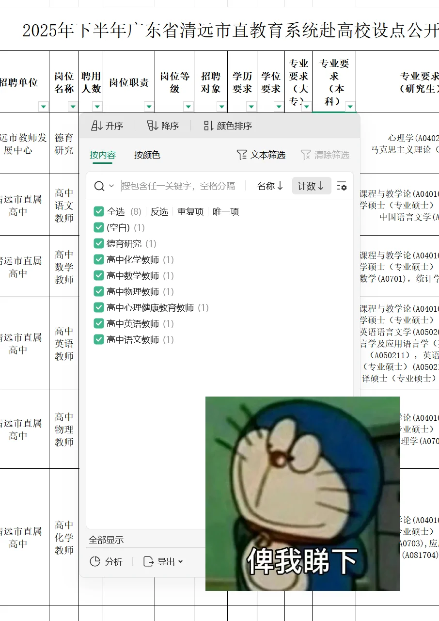 广东清远市直学校招聘教师