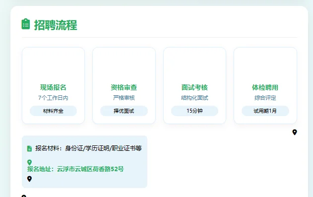 云浮国企招聘啦！