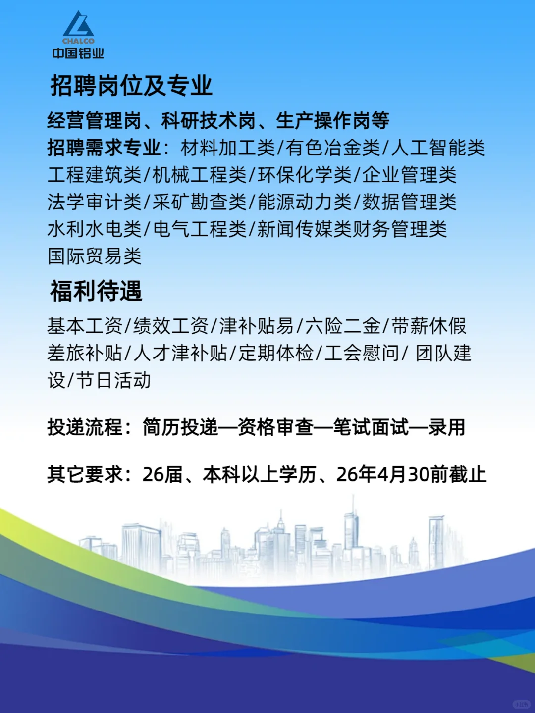 中国铝业最新招聘公示，同学不要再等了