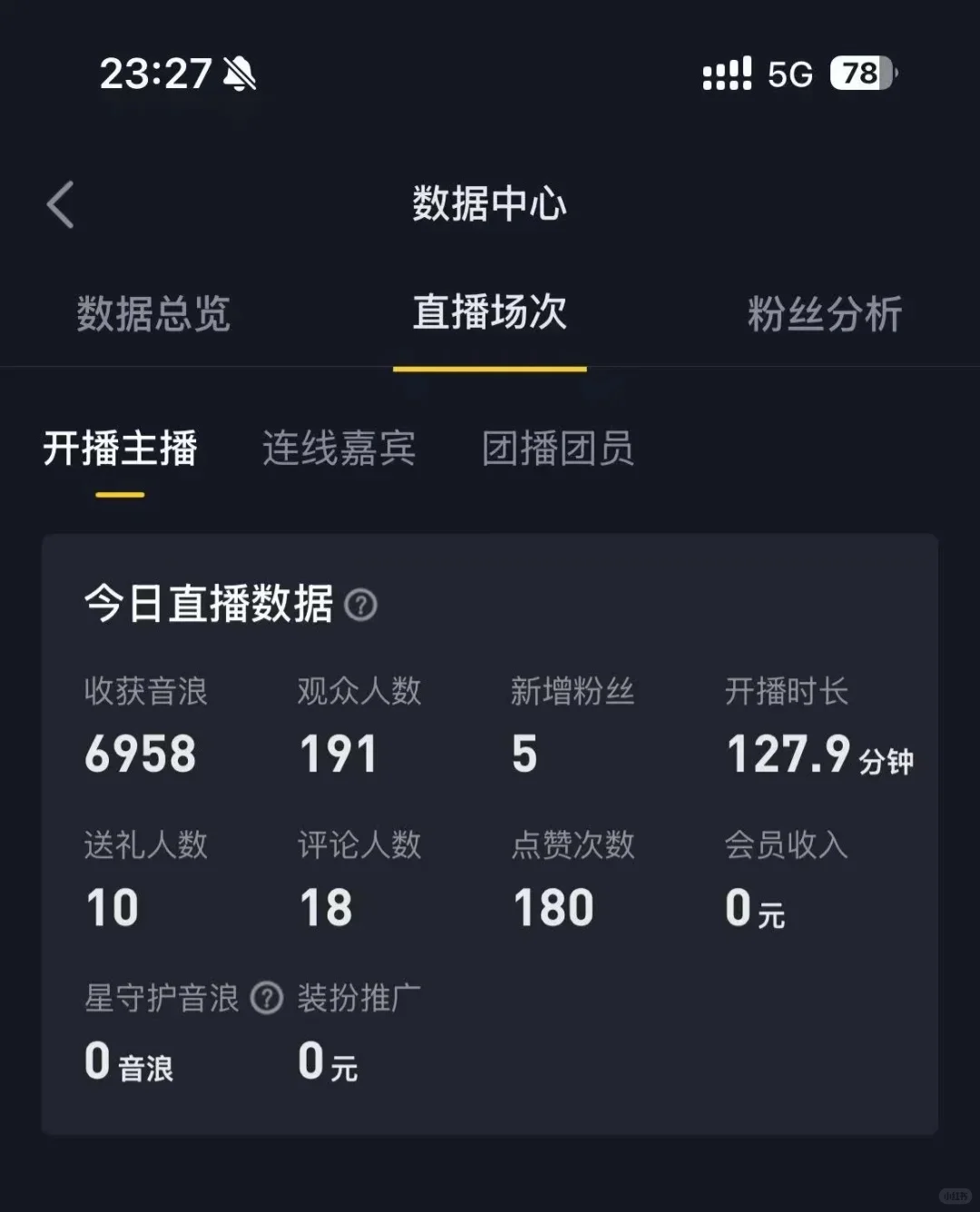 饥一顿饱一顿